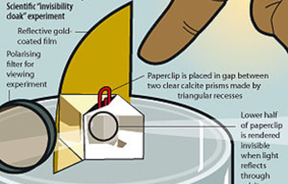 Light-bending antics render object invisible