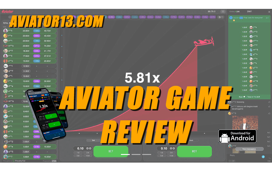 A detailed review of the Aviator Game 